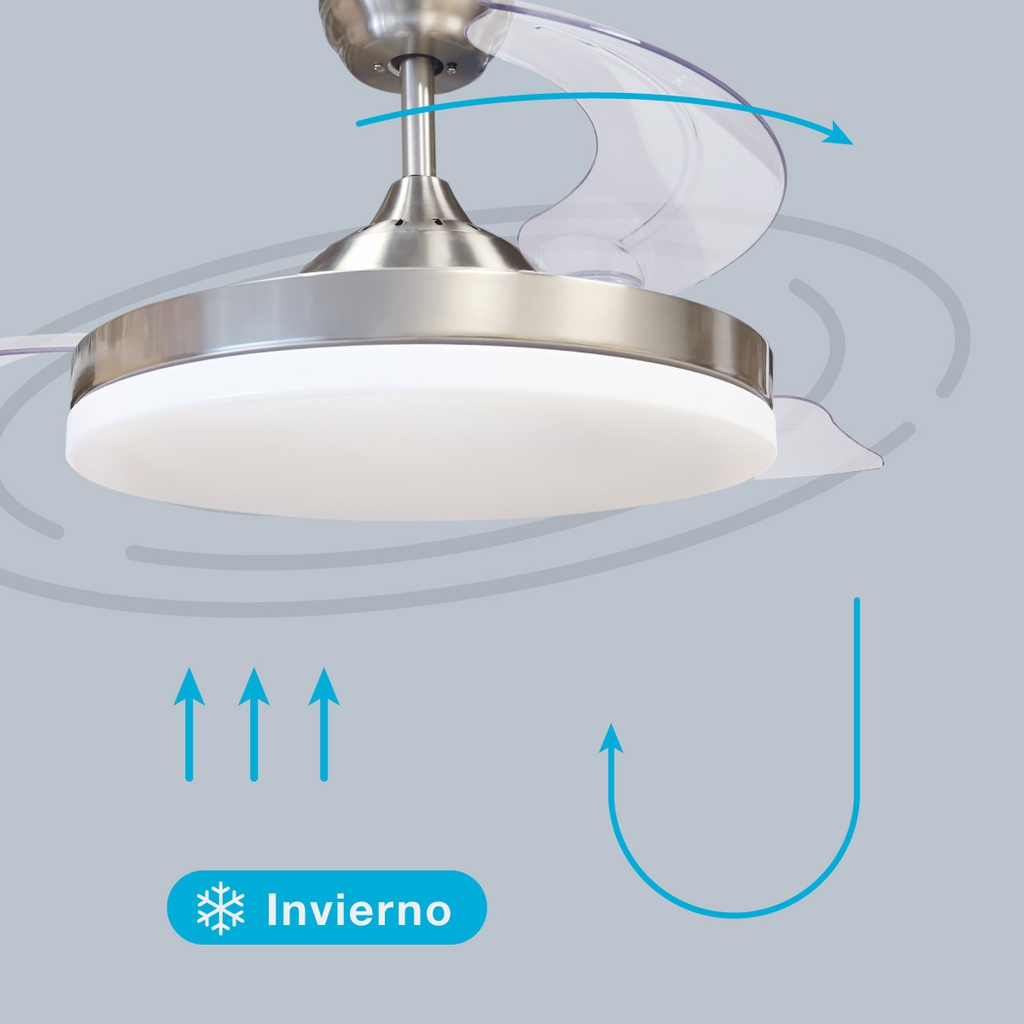 VENTILADOR DE TECHO TUNGATI NIQUEL GSC CON LUZ REGULABLE Y MANDO Ø107 3 ASPAS RETRACTILES