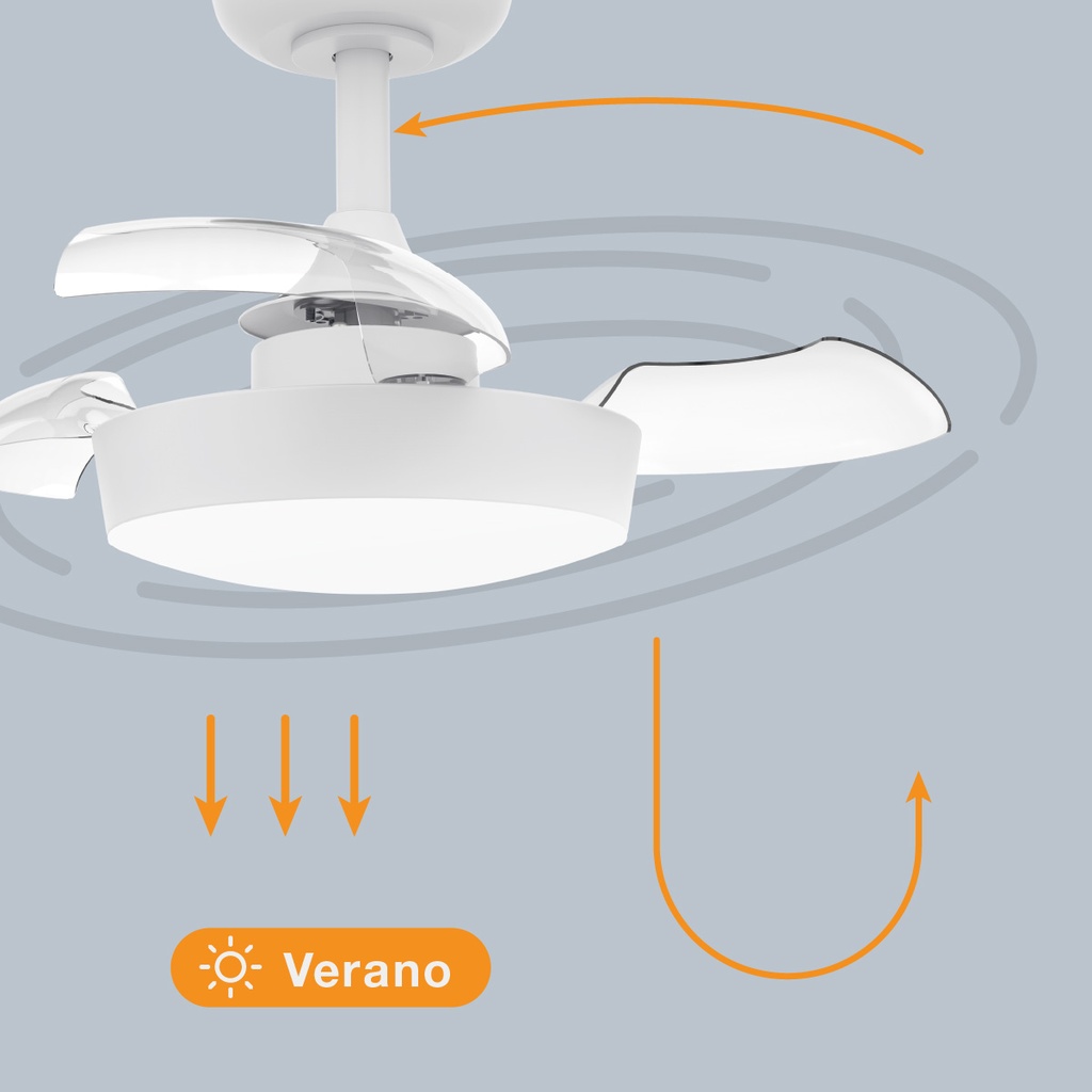 VENTILADOR TECHO NACALA GSC CON LUZ CCT REGULABLE Y MANDO Ø55 3 ASPAS RETRACTILES BLANCO