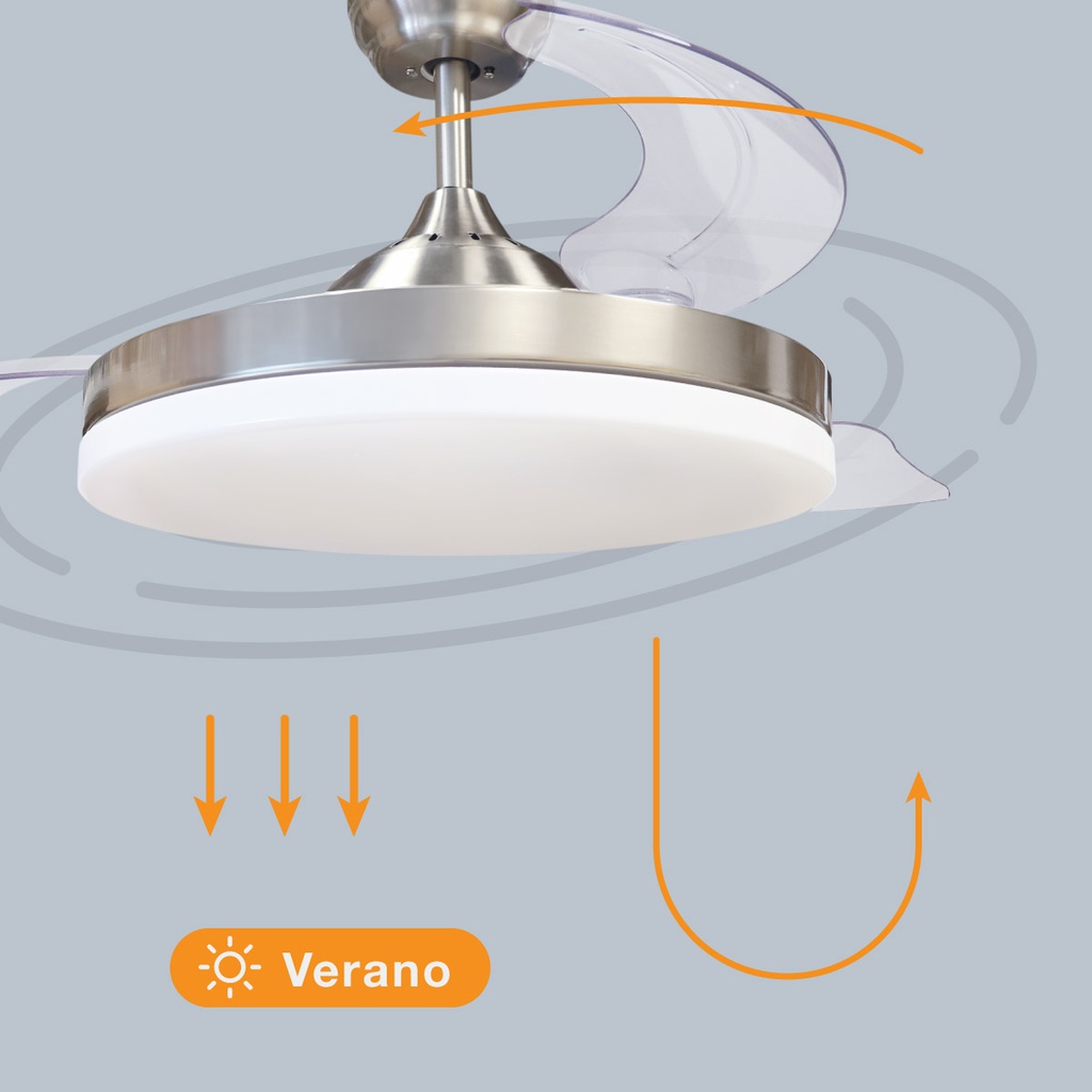 VENTILADOR DE TECHO TUNGATI NIQUEL GSC CON LUZ REGULABLE Y MANDO Ø107 3 ASPAS RETRACTILES